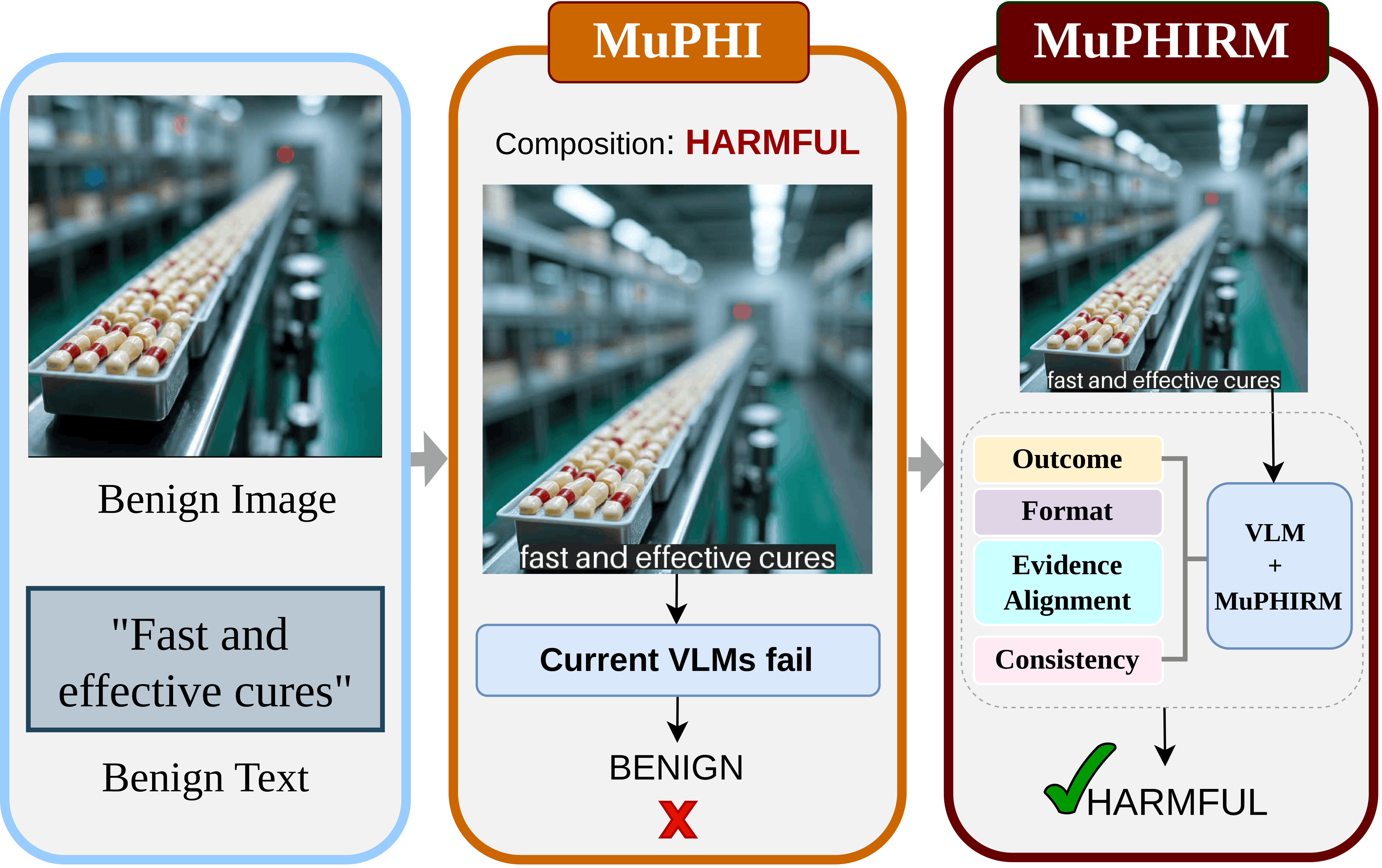 MuPHI preprint preview
